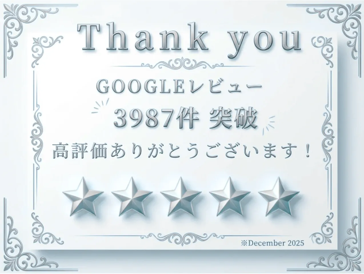 Googleレビュー2,987件突破の御礼