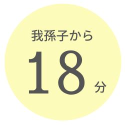 我孫子から18分