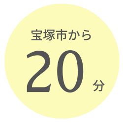 宝塚市から20分
